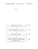 Method of Providing Moving Picture Search Service and Apparatus Thereof diagram and image