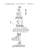 VISUALIZING RELATIONSHIPS BETWEEN DATA ELEMENTS diagram and image