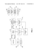 IDENTIFYING INADEQUATE SEARCH CONTENT diagram and image