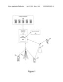 CONTENT DISCOVERY USING GATEWAY BROWSING DATA diagram and image