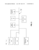 ENHANCED SEARCH RESULTS diagram and image