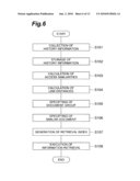 INDEX GENERATING SYSTEM, INFORMATION RETRIEVAL SYSTEM, AND INDEX GENERATING METHOD diagram and image