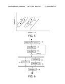 METHOD OF ORGANISING CONTENT ITEMS diagram and image