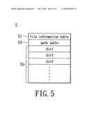 Method for building a file information table diagram and image