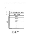 Method for building a file information table diagram and image