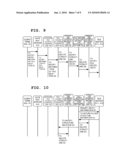 GATEWAY SERVER, FILE MANAGEMENT SYSTEM, AND FILE MANAGEMENT METHOD AND PROGRAM diagram and image