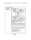 Stream data processing control method, stream data processing apparatus, and stream data processing control program diagram and image