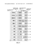 Stream data processing control method, stream data processing apparatus, and stream data processing control program diagram and image