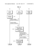 DISPLAY APPARATUS AND DISPLAY METHOD diagram and image