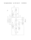 DATABASE ACCESS USING PARTITIONED DATA AREAS diagram and image