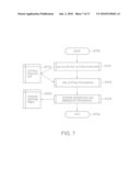 DATABASE ACCESS USING PARTITIONED DATA AREAS diagram and image