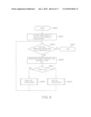 DATABASE ACCESS USING PARTITIONED DATA AREAS diagram and image