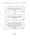 CATEGORY-BASED NAME SCHEMES IN PARSING FRAMEWORKS diagram and image