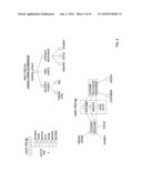 FORESTS OF DIMENSION TREES diagram and image