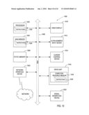 FORESTS OF DIMENSION TREES diagram and image