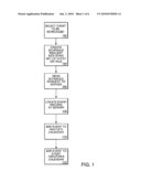 System and Method for Scheduling an Event Over a Network diagram and image