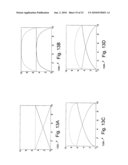 Techniques for facilitating on-line contextual analysis and advertising diagram and image