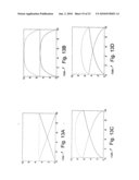 Techniques for facilitating on-line contextual analysis and advertising diagram and image