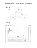 SYSTEM AND METHOD FOR GENERATING A PERSONALIZED DIABETES MANAGEMENT TOOL FOR DIABETES MELLITUS diagram and image