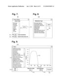 SYSTEM AND METHOD FOR GENERATING A PERSONALIZED DIABETES MANAGEMENT TOOL FOR DIABETES MELLITUS diagram and image