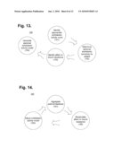 SYSTEM AND METHOD FOR GENERATING A PERSONALIZED DIABETES MANAGEMENT TOOL FOR DIABETES MELLITUS diagram and image