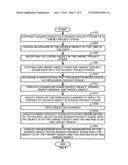 TRACKING OF OBJECT VERSIONS IN DIFFERENT PROJECT STAGES diagram and image