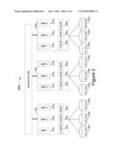 SYSTEM, METHOD, AND COMPUTER-READABLE MEDIUM FOR A LOCALITY-SENSITIVE NON-UNIQUE SECONDARY INDEX diagram and image