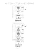 SYSTEM, METHOD, AND COMPUTER-READABLE MEDIUM FOR A LOCALITY-SENSITIVE NON-UNIQUE SECONDARY INDEX diagram and image