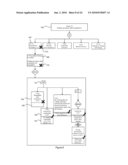 Document mapping system and method diagram and image