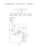 Document mapping system and method diagram and image