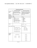 Document mapping system and method diagram and image