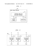 Digital Signal Processor Having Instruction Set With One Or More Non-Linear Functions Using Reduced Look-Up Table diagram and image