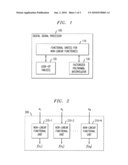 Digital Signal Processor With One Or More Non-Linear Functions Using Factorized Polynomial Interpolation diagram and image