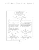 ADAPTIVE SCREEN PAINTING TO ENHANCE USER PERCEPTION DURING REMOTE MANAGEMENT SESSIONS diagram and image