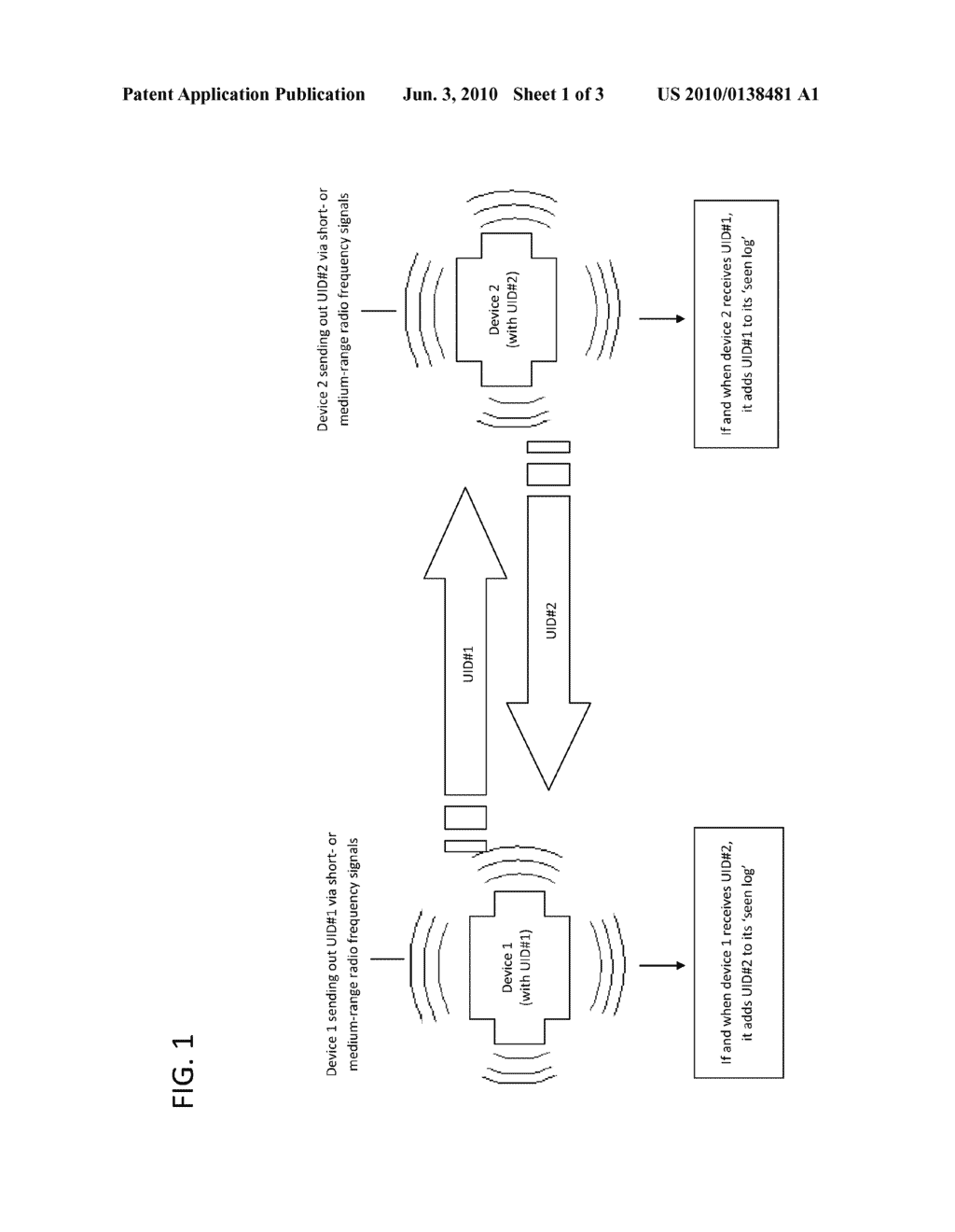 DEVICE AND METHOD FOR ESTABLISHING SOCIAL NETWORKS THROUGH THE USE OF WIRELESS TECHNOLOGY - diagram, schematic, and image 02