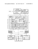 INTEGRATED CONTENT GUIDE FOR INTERACTIVE SELECTION OF CONTENT AND SERVICES ON PERSONAL COMPUTER SYSTEMS WITH MULTIPLE SOURCES AND MULTIPLE MEDIA PRESENTATION diagram and image