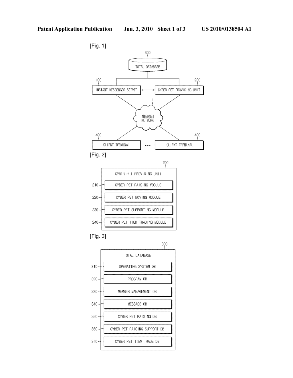 SYSTEM AND METHOD FOR INSTANT MESSENGER TO MAKE FRIEND BY CYBER PET - diagram, schematic, and image 02