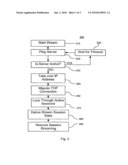 REAL TIME PROTOCOL STREAM MIGRATION diagram and image