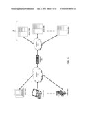 SYSTEMS AND METHODS FOR MONITOR AN ACCESS GATEWAY diagram and image