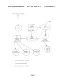 NETWORK SERVICE ZONE LOCKING diagram and image