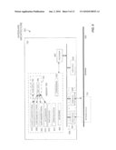 NETWORK SERVICE ZONE LOCKING diagram and image