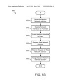 METHOD, APPARATUS, AND SYSTEM FOR REASSIGNING A NETWORK ADDRESS diagram and image