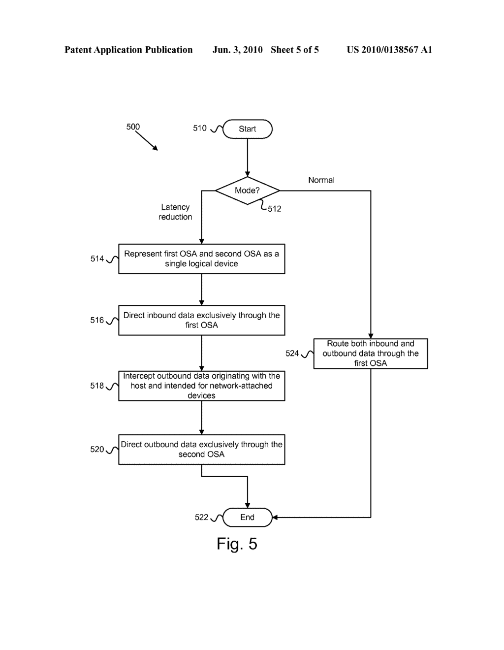 APPARATUS, SYSTEM, AND METHOD FOR TRANSPARENT ETHERNET LINK PAIRING - diagram, schematic, and image 06