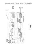 UNIVERSAL SERIAL BUS DEVICE WITH MILLIMETER WAVE TRANSCEIVER AND SYSTEM WITH HOST DEVICE FOR USE THEREWITH diagram and image