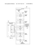 STORAGE OPTIMIZATIONS BY DIRECTORY COMPACTION IN A FAT FILE SYSTEM diagram and image