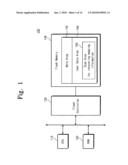 Memory device, memory system and mapping information recovering method diagram and image