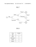 SYSTEM AND METHOD FOR MATCHING PATTERNS diagram and image