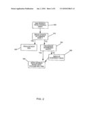 HANDLING DIRECT MEMORY ACCESSES diagram and image