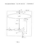 HANDLING DIRECT MEMORY ACCESSES diagram and image