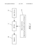 Media controller diagram and image